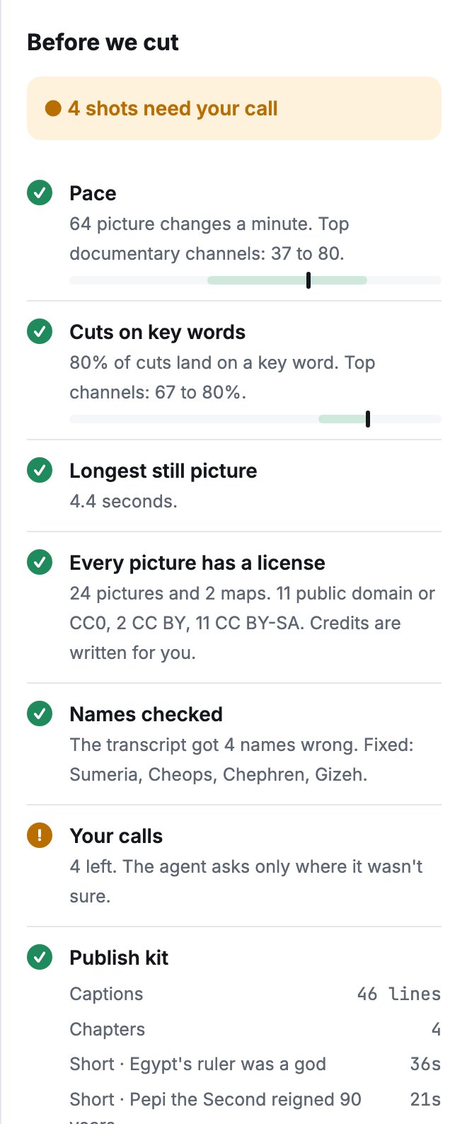 The checks before the cut: pace, cuts on key words, licenses, names and the publish kit